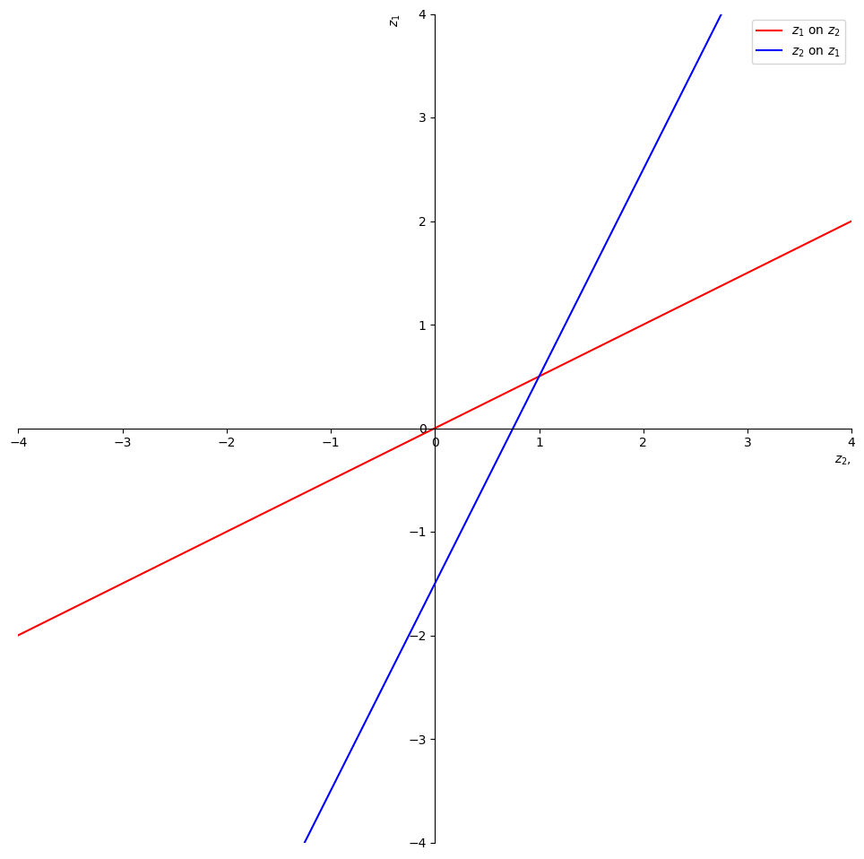 _images/6b5fff8fdc2eeb599913af8477afe3399e56ebc1143ec31ec33d0af45a7b3eb8.png
